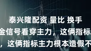 泰兴隆配资 量比 换手率：8种资金信号看穿主力，这俩指标主力根本造假不了